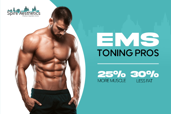EMS Toning pros benefits if you play cricket Bridport